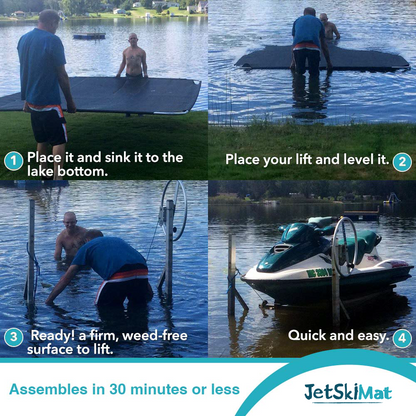 PWC Mat (Jetski Mat)